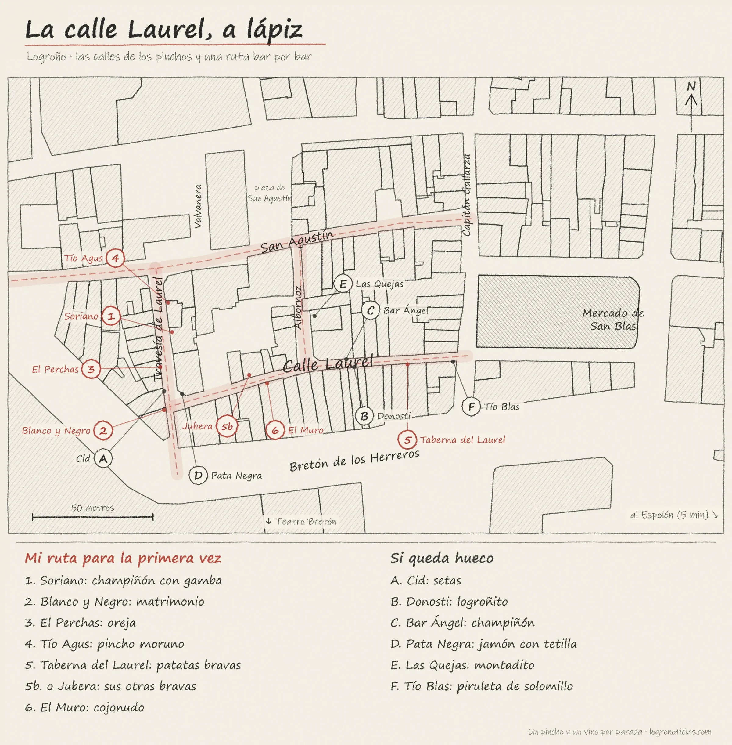 Plano dibujado a lápiz de la calle Laurel con la ruta de pinchos numerada bar por bar