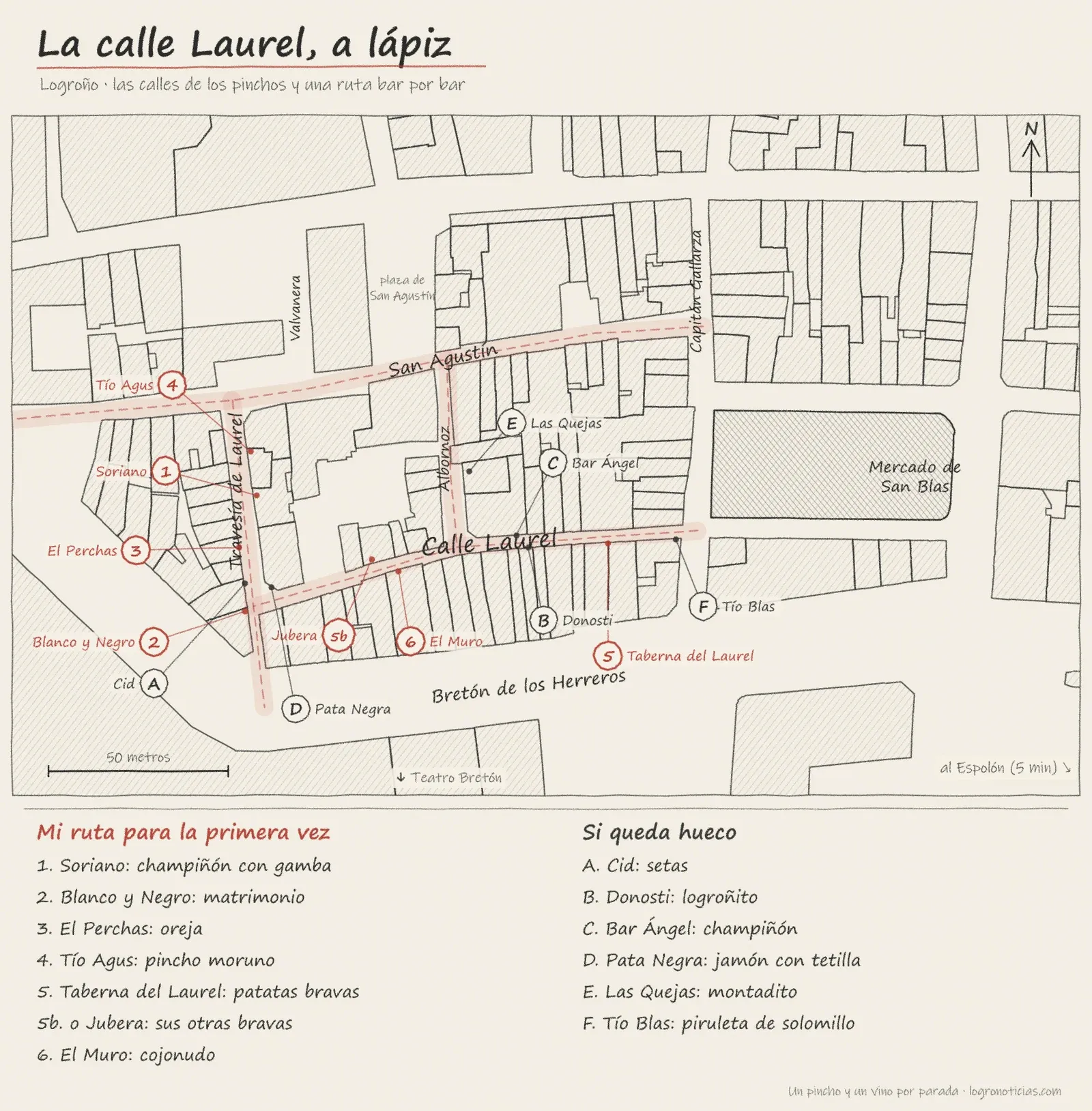 Plano dibujado a lápiz de la calle Laurel con la ruta de pinchos numerada bar por bar